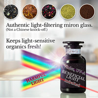 Custom Miron Apothecary Jar - Gift Box, Teaspoon Scoop