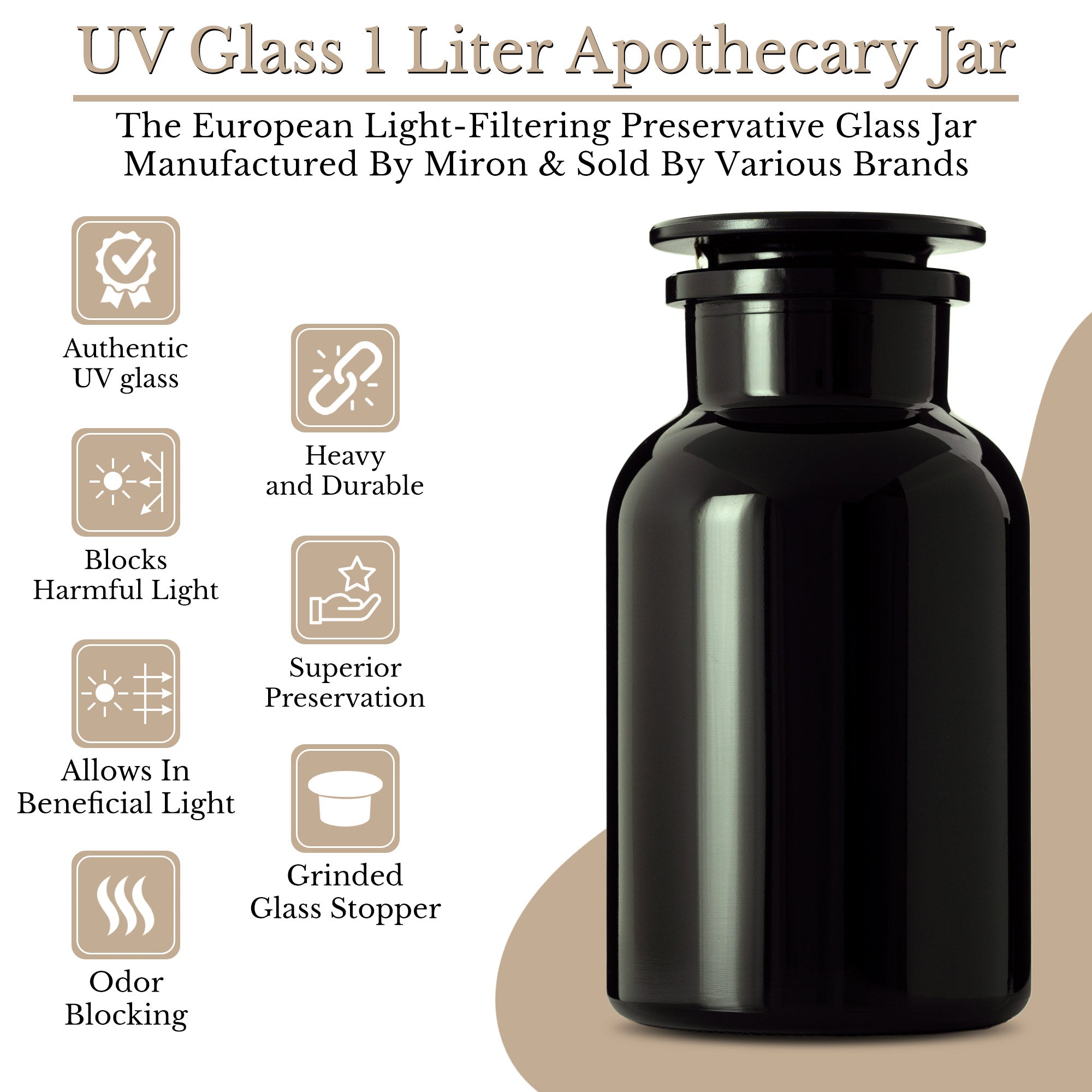 Miron Ultraviolet Glass Apothecary Jar 1 Liter (33.8 oz)