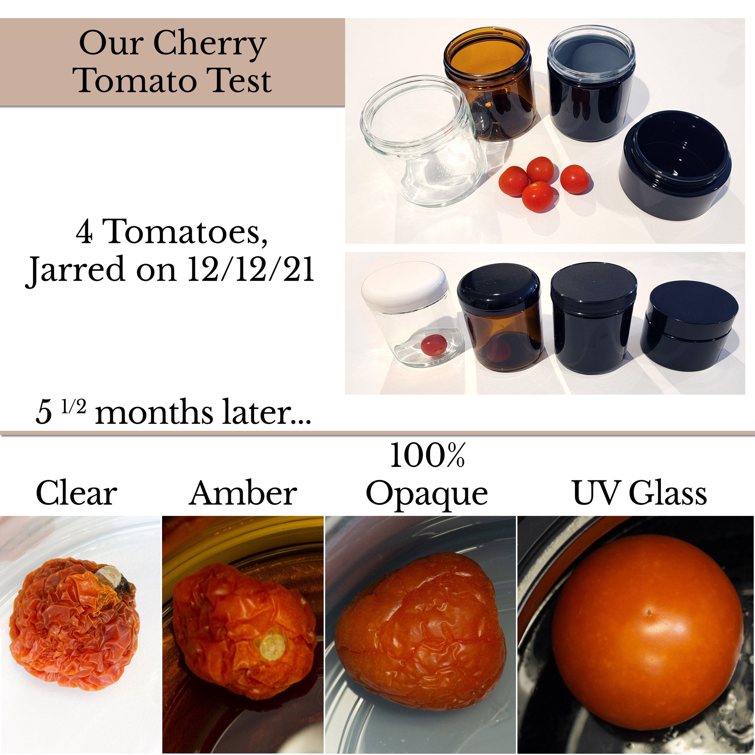 Customized Miron UV Glass Jar 1 Liter (33.8 oz )